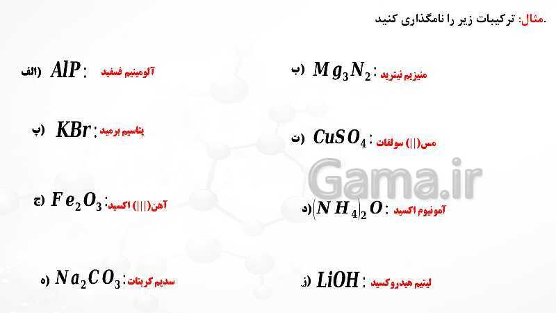 نامگذاری ترکیبات شیمیایی
